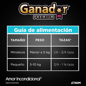 Croquetas Ganador Premium Adulto Razas Pequeñas - Llabana