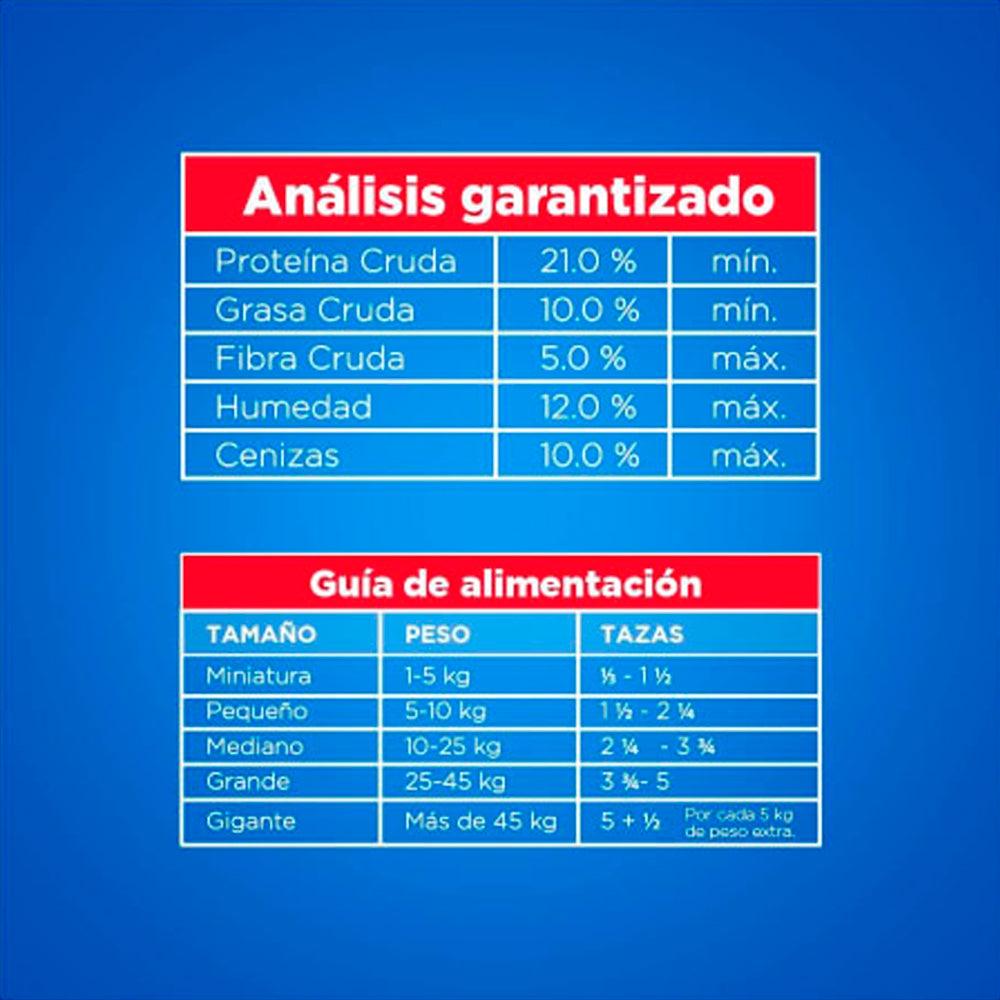 Croquetas Ganador Adulto - Llabana