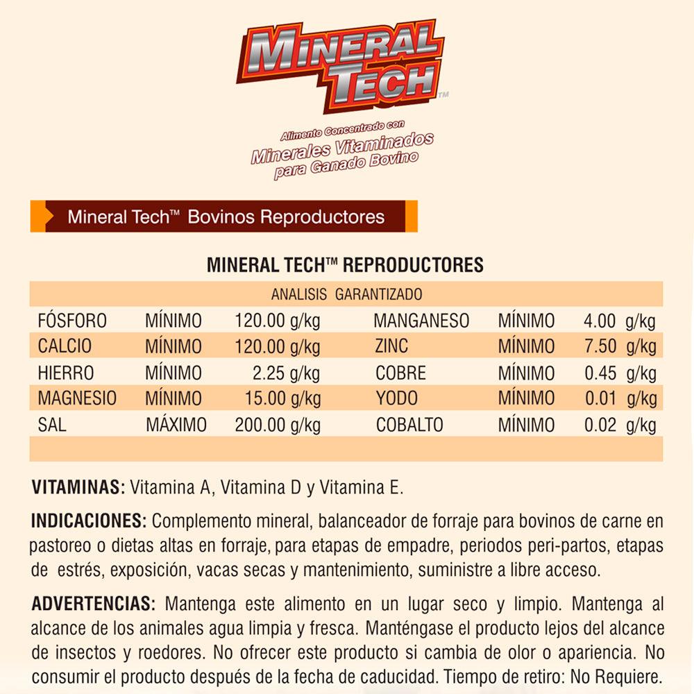 Mineral Tech Reproductores - Llabana